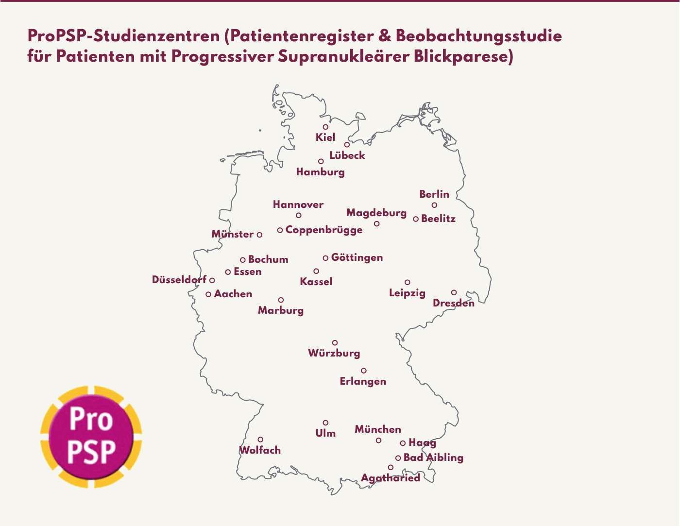 dpg atypische syndrome standorte